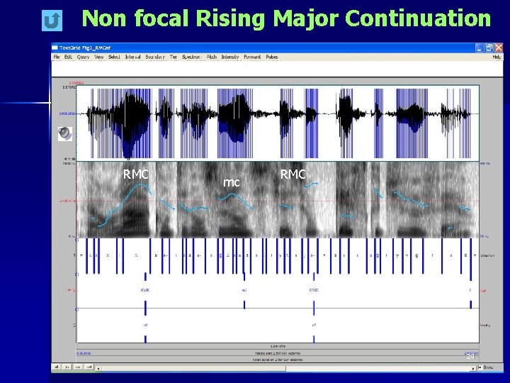 Non focal Rising Major Continuation RMC mc RMC 24 