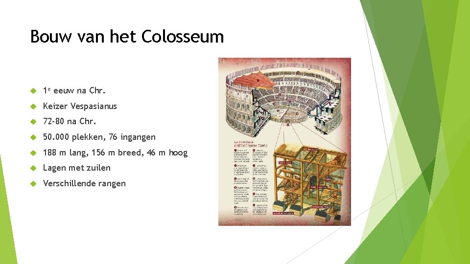 Bouw van het Colosseum 1 e eeuw na Chr. Keizer Vespasianus 72 -80 na