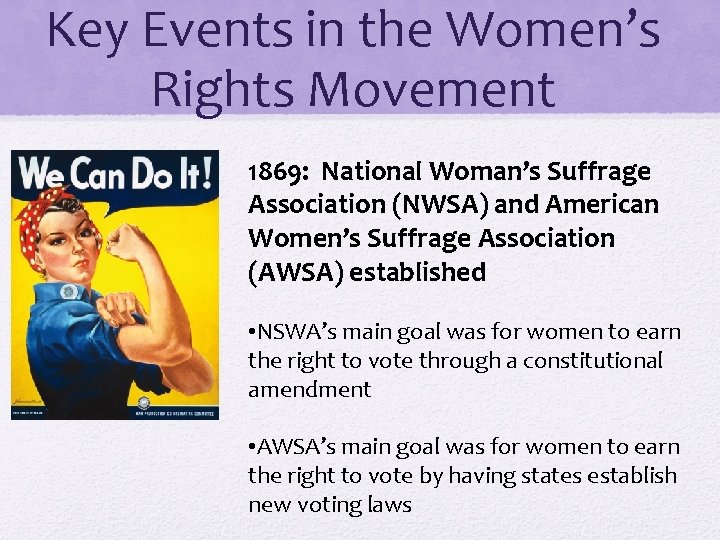 Key Events in the Women’s Rights Movement 1869: National Woman’s Suffrage Association (NWSA) and