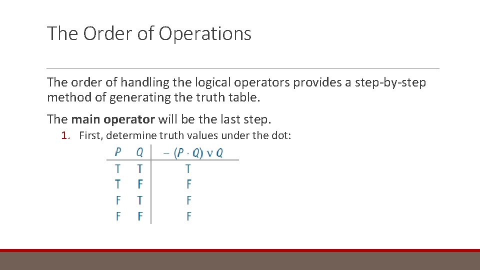 The Order of Operations The order of handling the logical operators provides a step-by-step