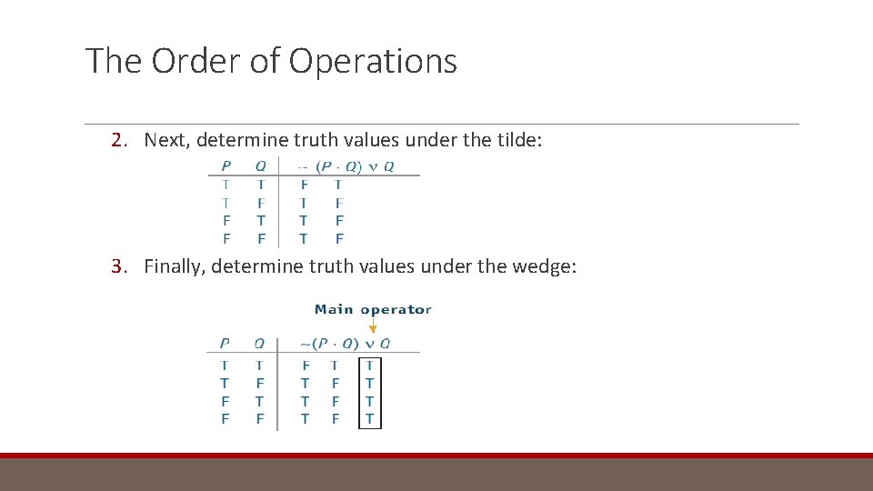 The Order of Operations 2. Next, determine truth values under the tilde: 3. Finally,