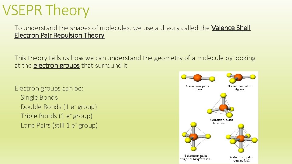 VSEPR Theory To understand the shapes of molecules, we use a theory called the