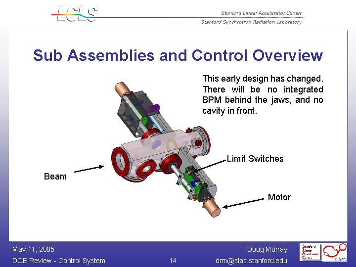 Sub Assemblies and Control Overview This early design has changed. There will be no