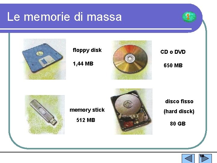 Le memorie di massa floppy disk 1, 44 MB 1 CD o DVD 650