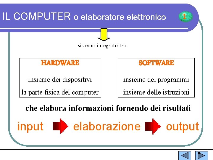 IL COMPUTER o elaboratore elettronico 1 sistema integrato tra HARDWARE SOFTWARE insieme dei dispositivi