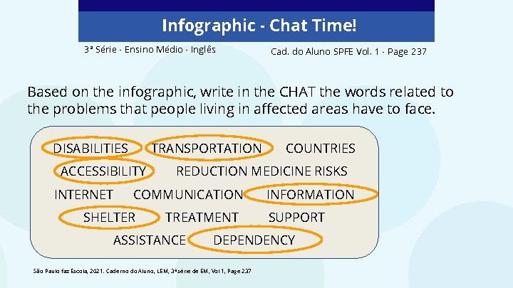 Infographic - Chat Time! 3ª Série - Ensino Médio - Inglês Cad. do Aluno