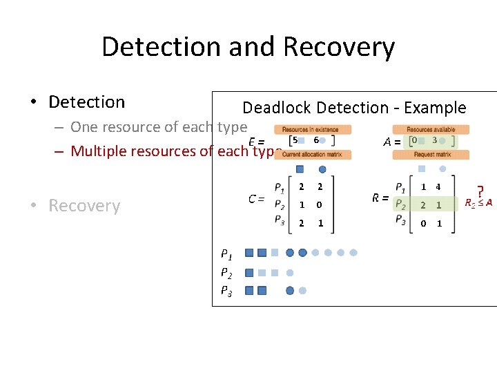 Detection and Recovery • Detection – One resource of each type – Multiple resources