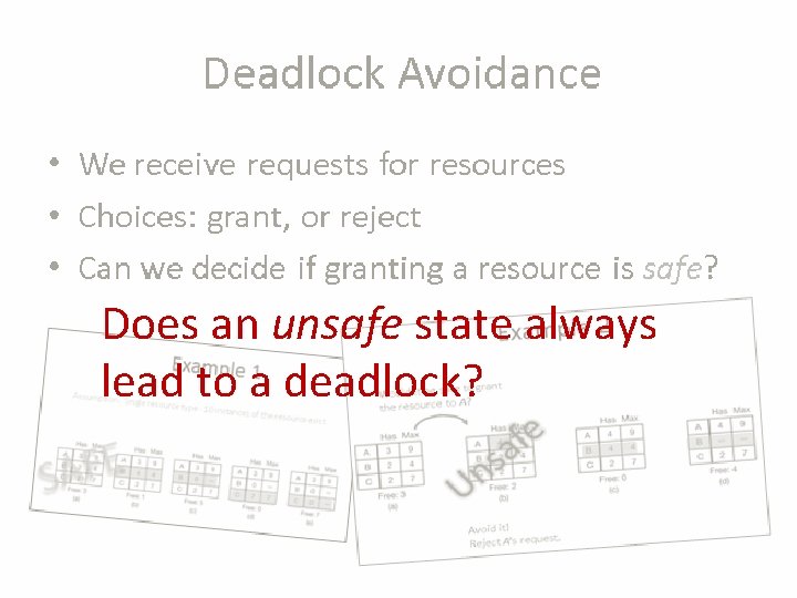 Does an unsafe state always lead to a deadlock? 