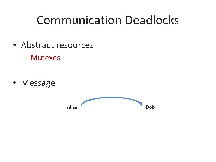 Communication Deadlocks • Abstract resources – Mutexes • Message Alice Bob 