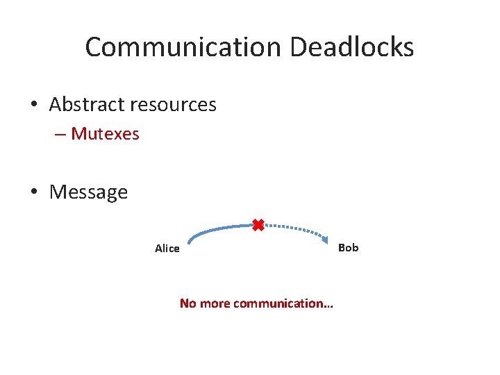 Communication Deadlocks • Abstract resources – Mutexes • Message Alice No more communication… Bob