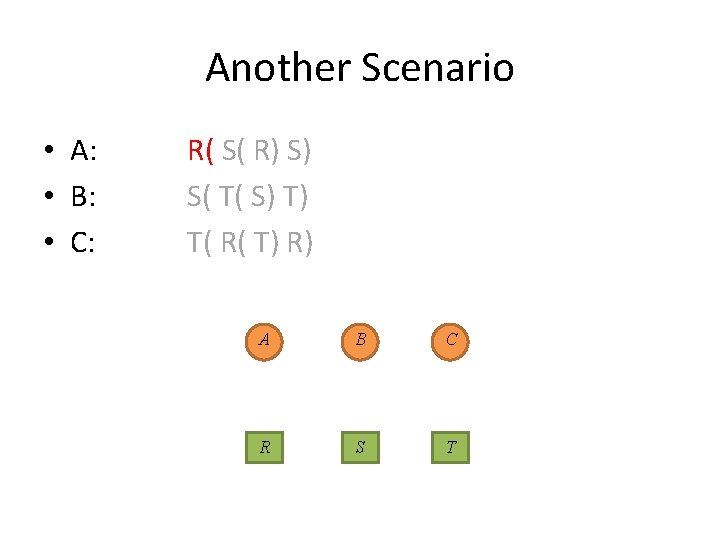 Another Scenario • A: • B: • C: R( S( R) S) S( T(