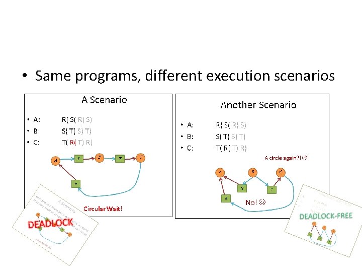  • Same programs, different execution scenarios 