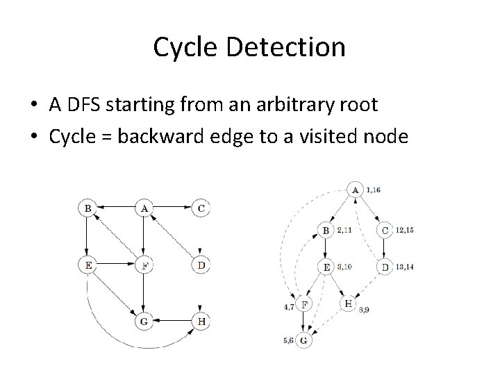 Cycle Detection • A DFS starting from an arbitrary root • Cycle = backward