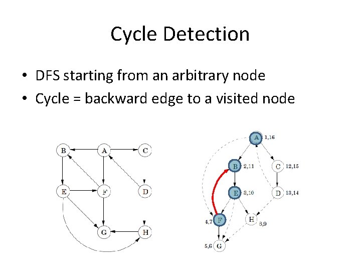 Cycle Detection • DFS starting from an arbitrary node • Cycle = backward edge