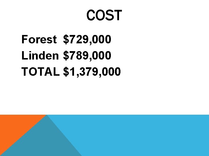 COST Forest $729, 000 Linden $789, 000 TOTAL $1, 379, 000 COST Forest $729, 000 Linden $789, 000 TOTAL $1, 379, 000