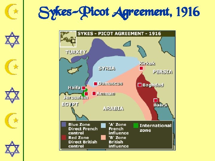 Sykes-Picot Agreement, 1916 
