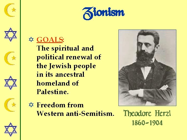 Zionism Y GOALS: The spiritual and political renewal of the Jewish people in its
