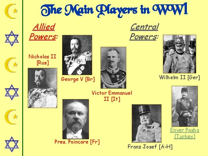 The Main Players in WW 1 Allied Powers: Central Powers: Nicholas II [Rus] Wilhelm