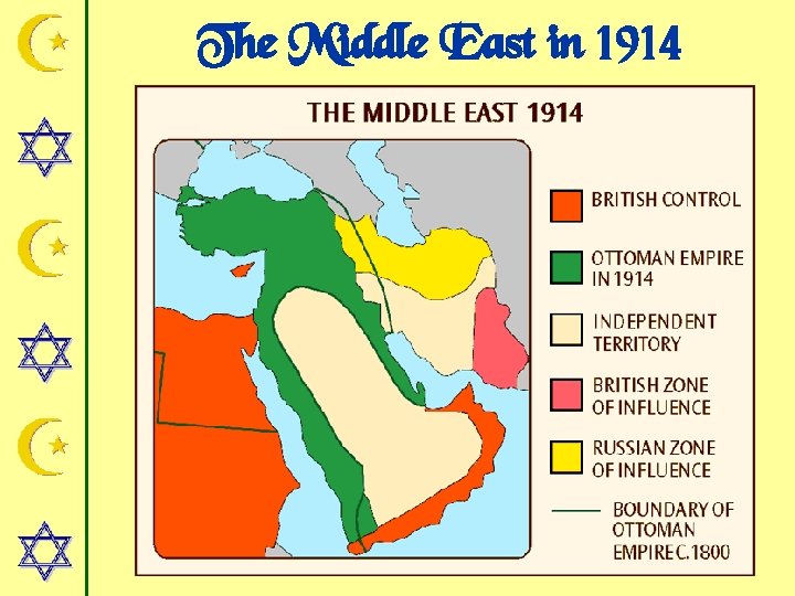 The Middle East in 1914 