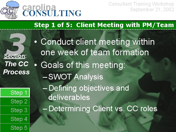 carolina CONSULTING 3 Section: The CC Process Step 1 Step 2 Step 3 Step