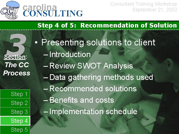 carolina CONSULTING 3 Section: The CC Process Step 1 Step 2 Step 3 Step