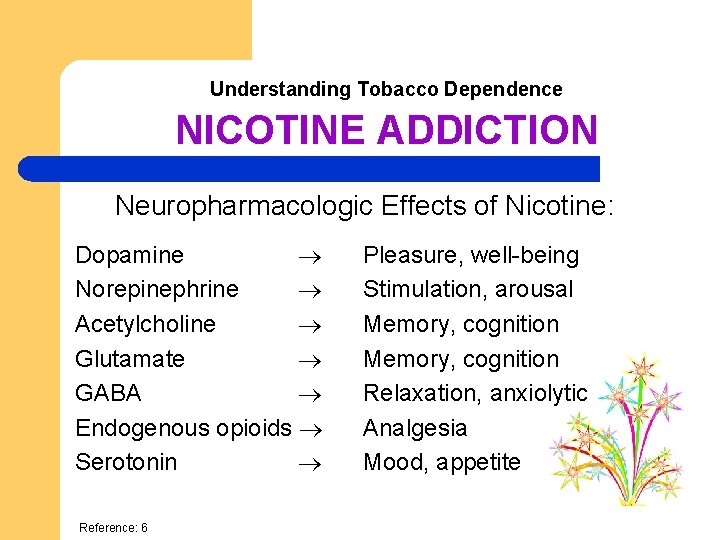 Understanding Tobacco Dependence NICOTINE ADDICTION Neuropharmacologic Effects of Nicotine: Dopamine Norepinephrine Acetylcholine Glutamate GABA Understanding Tobacco Dependence NICOTINE ADDICTION Neuropharmacologic Effects of Nicotine: Dopamine Norepinephrine Acetylcholine Glutamate GABA