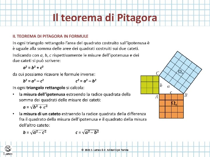 Cos è Il Teorema Di Pitagora Il teorema di Pitagora e le sue applicazioni