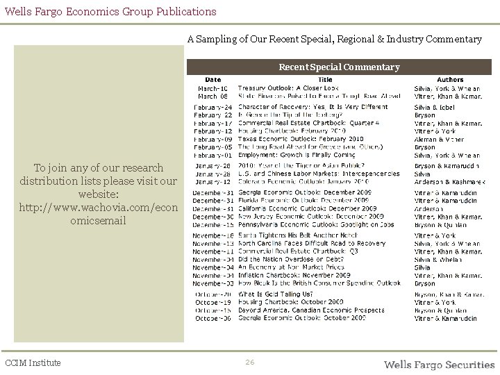 Wells Fargo Economics Group Publications A Sampling of Our Recent Special, Regional & Industry