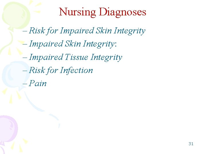Nursing Diagnoses – Risk for Impaired Skin Integrity – Impaired Skin Integrity: – Impaired