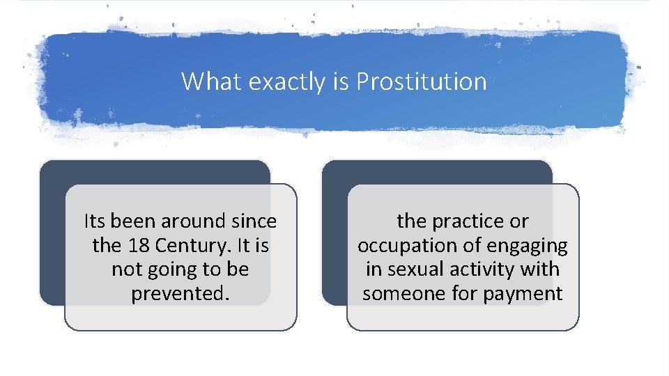 What exactly is Prostitution Its been around since the 18 Century. It is not