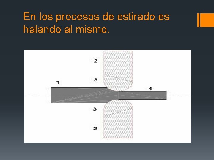 En los procesos de estirado es halando al mismo. 