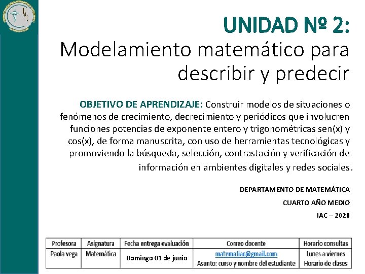 UNIDAD Nº 2: Modelamiento matemático para describir y predecir OBJETIVO DE APRENDIZAJE: Construir modelos