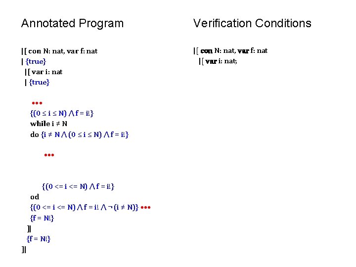 Annotated Program Verification Conditions |[ con N: nat, var f: nat | {true} |[ Annotated Program Verification Conditions |[ con N: nat, var f: nat | {true} |[
