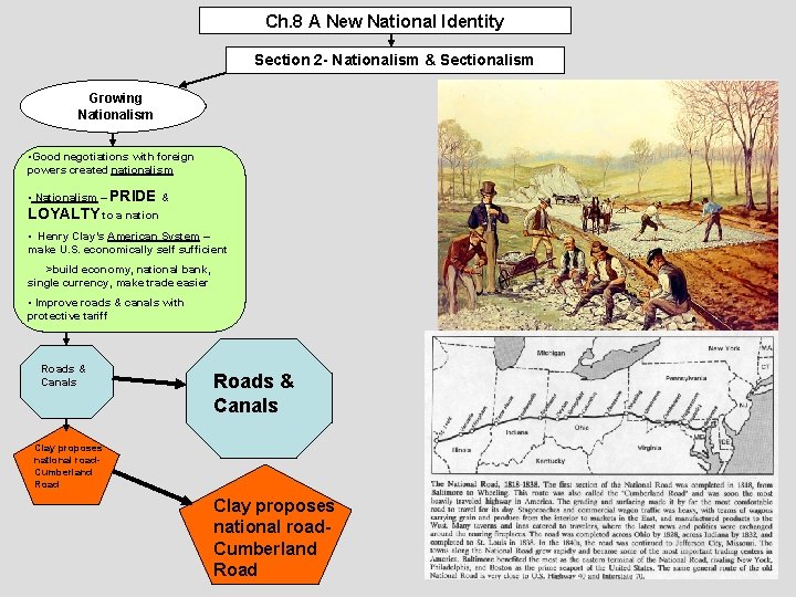 Ch. 8 A New National Identity Section 2 - Nationalism & Sectionalism Growing Nationalism