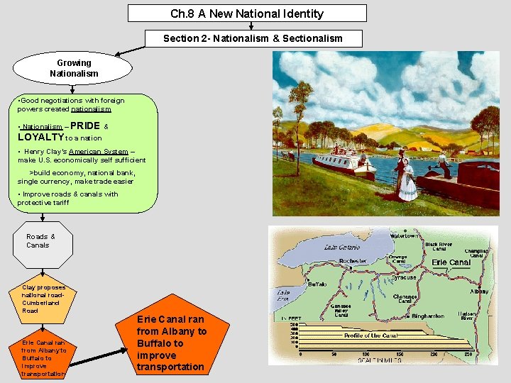 Ch. 8 A New National Identity Section 2 - Nationalism & Sectionalism Growing Nationalism