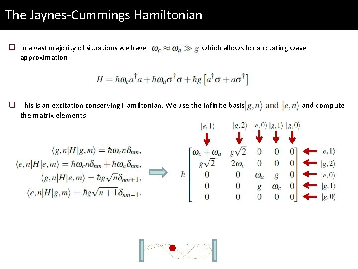 The Jaynes-Cummings Hamiltonian q In a vast majority of situations we have approximation which