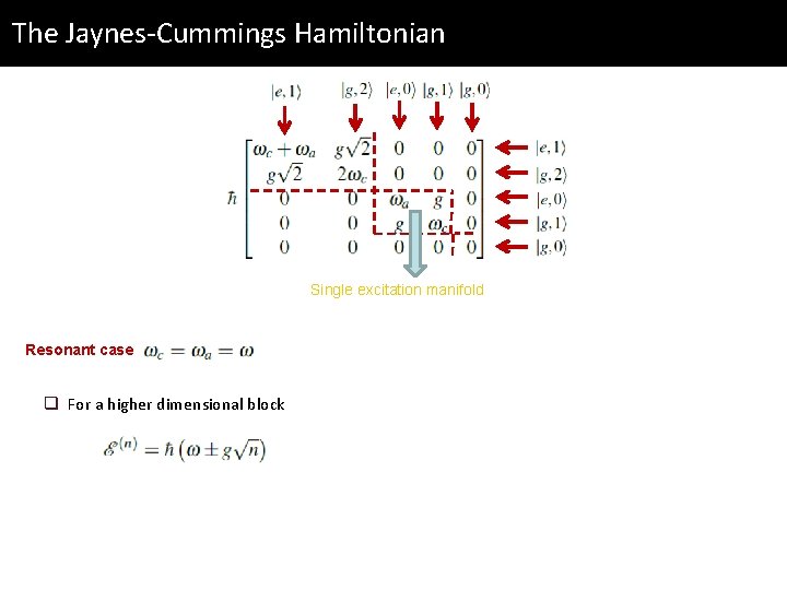The Jaynes-Cummings Hamiltonian Single excitation manifold Resonant case q For a higher dimensional block
