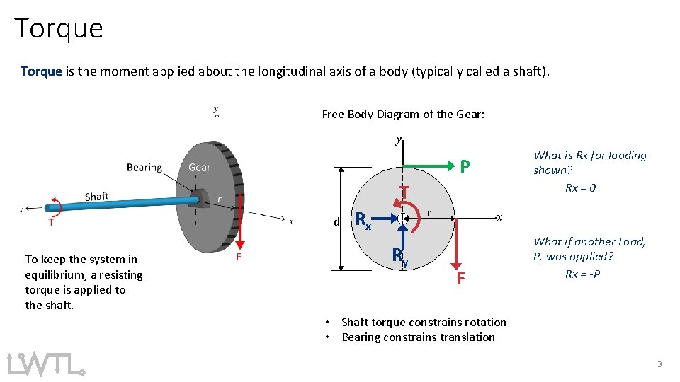 Torque is the moment applied about the longitudinal axis of a body (typically called