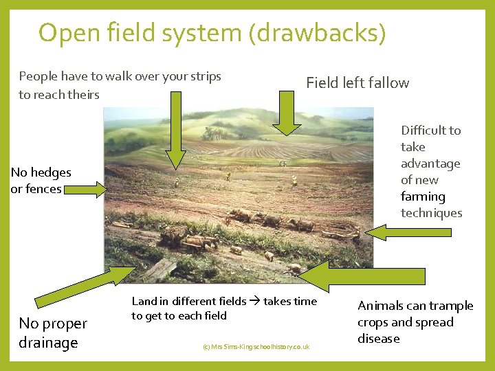 Open field system (drawbacks) People have to walk over your strips to reach theirs