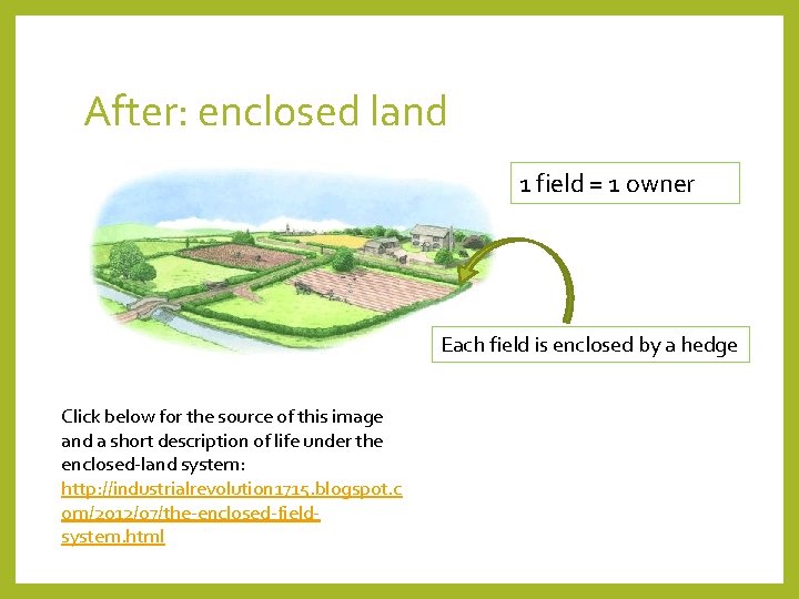 After: enclosed land 1 field = 1 owner Each field is enclosed by a