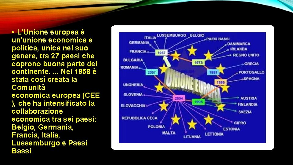  • L'Unione europea è un'unione economica e politica, unica nel suo genere, tra