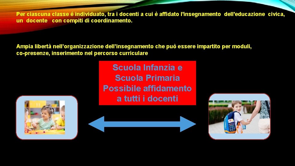 Per ciascuna classe é individuato, tra i docenti a cui è affidato l'insegnamento dell'educazione