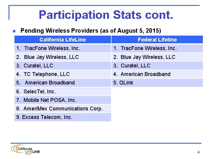 Participation Stats cont. n Pending Wireless Providers (as of August 5, 2015) California Life.
