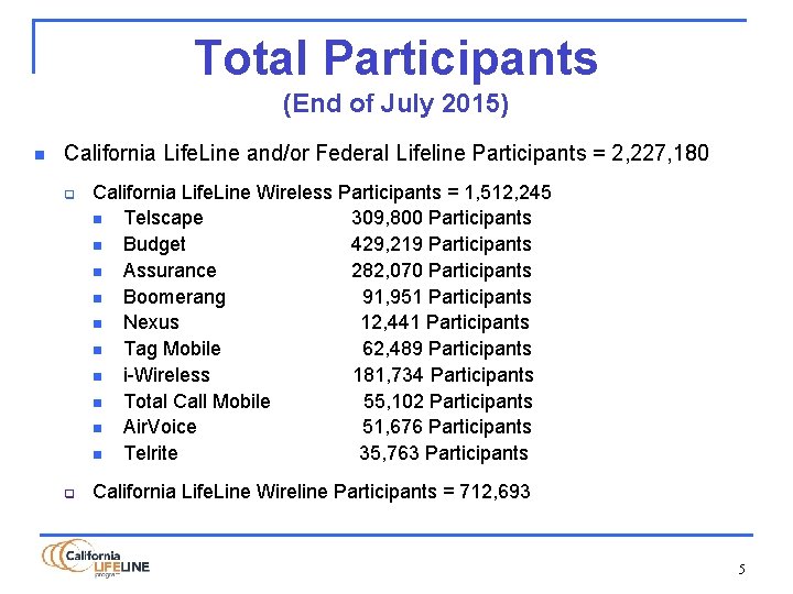 Total Participants (End of July 2015) n California Life. Line and/or Federal Lifeline Participants
