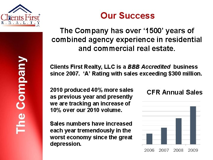 Our Success The Company has over ‘ 1500’ years of combined agency experience in