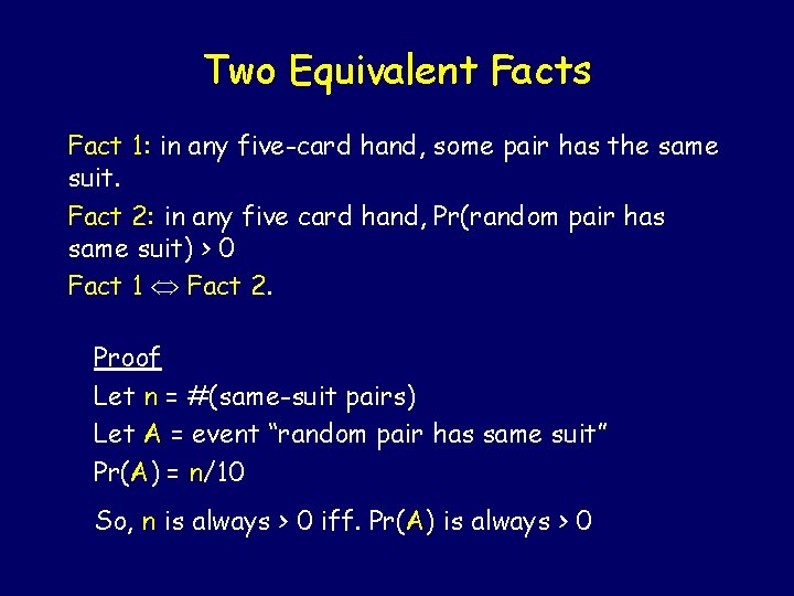 Two Equivalent Facts Fact 1: in any five-card hand, some pair has the same