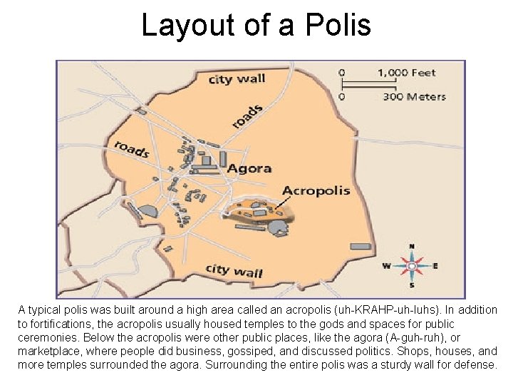 Layout of a Polis A typical polis was built around a high area called