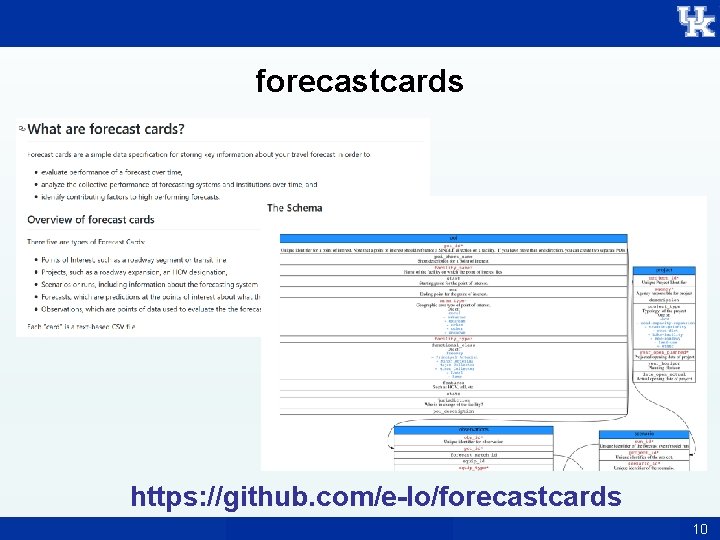 forecastcards https: //github. com/e-lo/forecastcards 10 