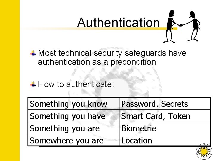 Authentication Most technical security safeguards have authentication as a precondition How to authenticate: Something