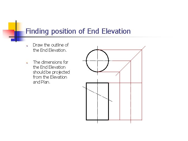 Finding position of End Elevation Draw the outline of the End Elevation. The dimensions